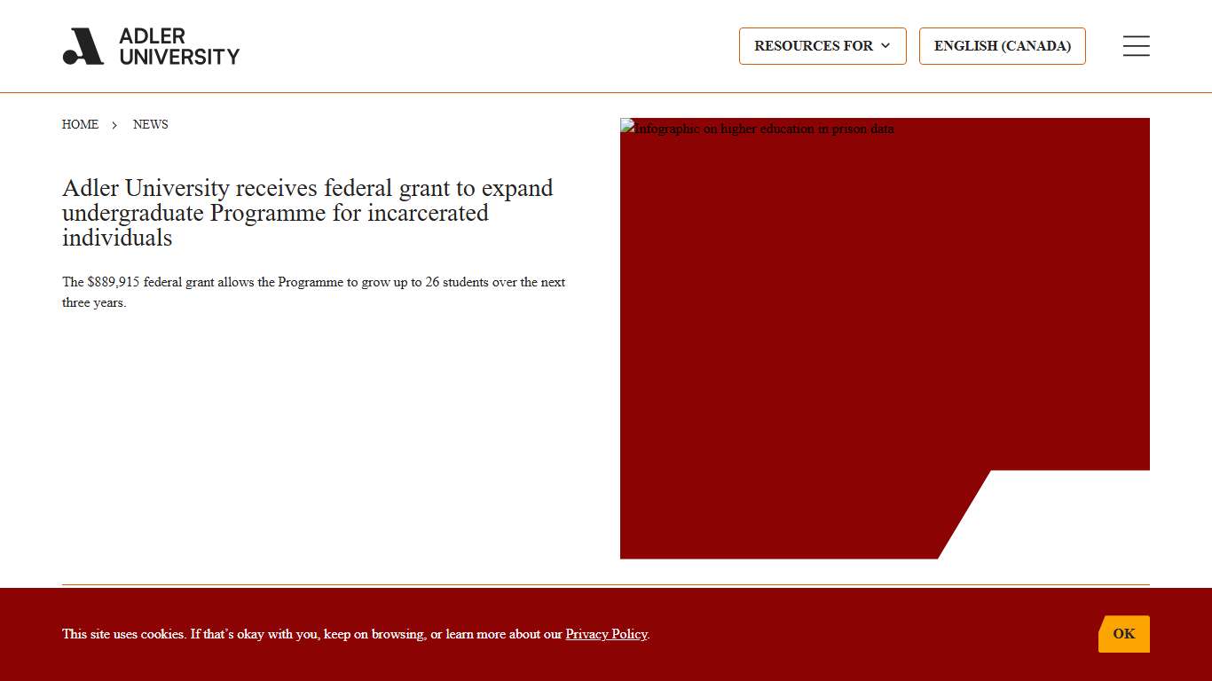 Adler University receives federal grant to expand undergraduate Programme for incarcerated individuals News and Updates Adler University